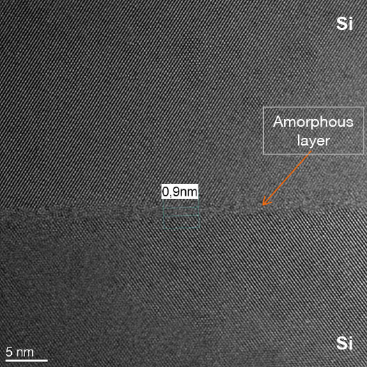 Oxide-free Si-Si bond interface