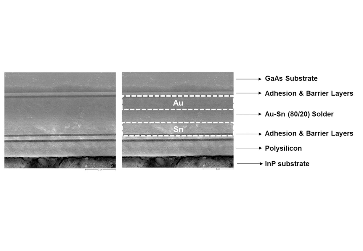 SEM cross section image of GaAs/InP wafer pair bonded with Au-Sn eutectic metal system.