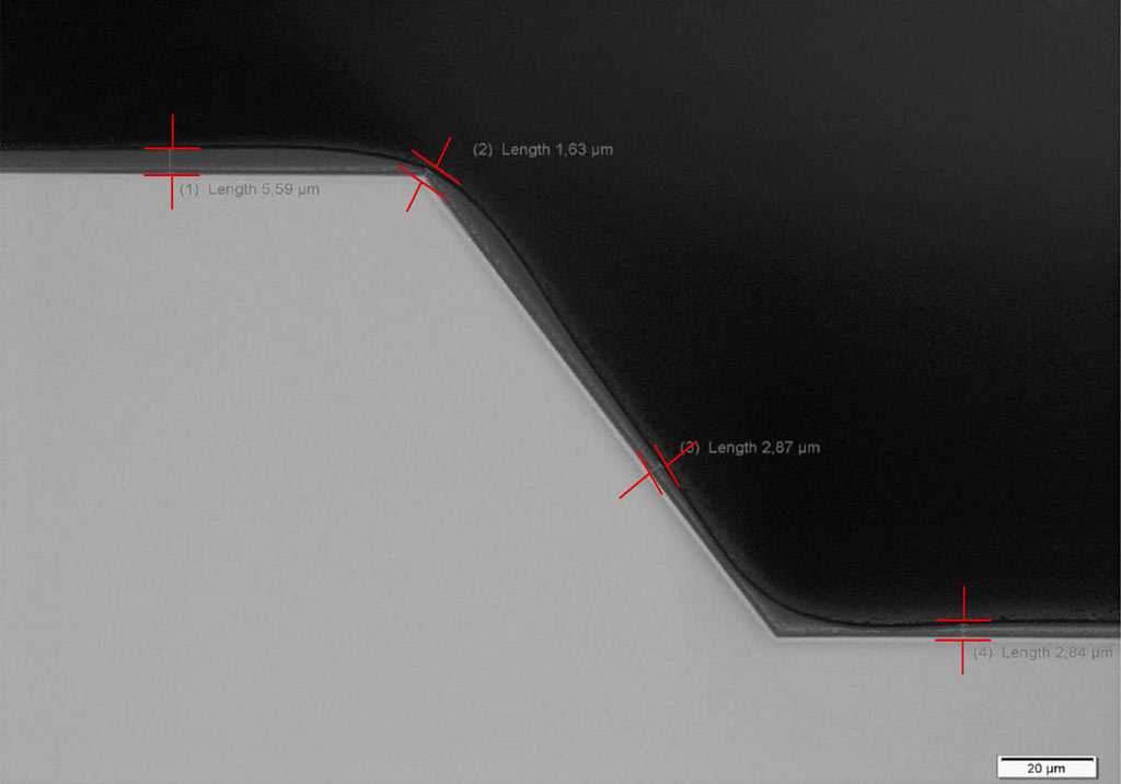 Spray coated cavity results