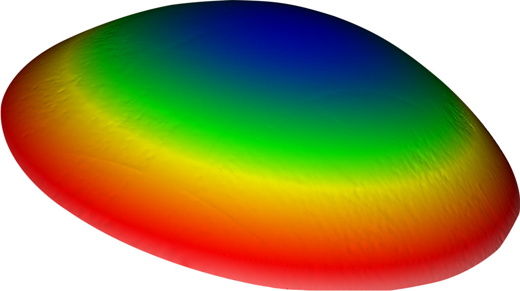 Lens pattern fidelity measurement